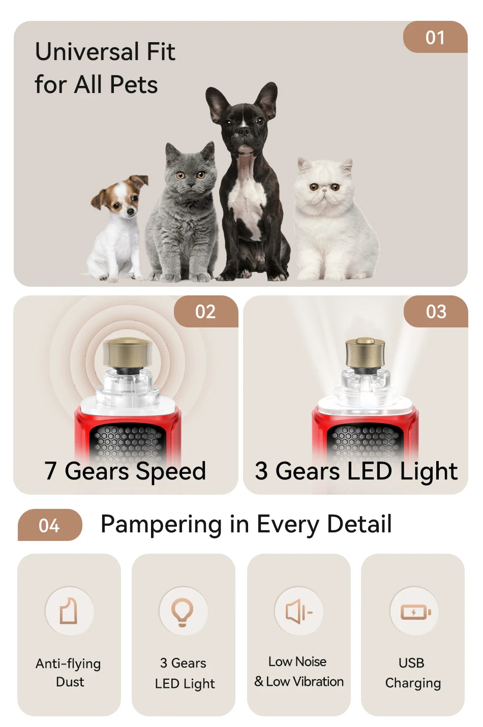 ROJECO Electric Pet Nail Grinder Dog Cat Rechargeable Nail Clippers LED Light Pet Claw Nail Grooming Trimmer Accessories