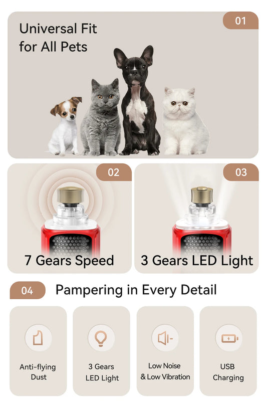 ROJECO Electric Pet Nail Grinder Dog Cat Rechargeable Nail Clippers LED Light Pet Claw Nail Grooming Trimmer Accessories